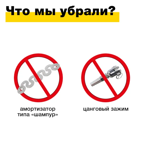 что убрали что убрали