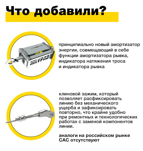 что добавили что добавили
