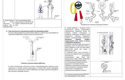 Разработка технологических карт и планов производства работ Разработка технологических карт и планов производства работ