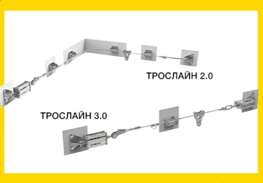 трослайн новые модификации новость